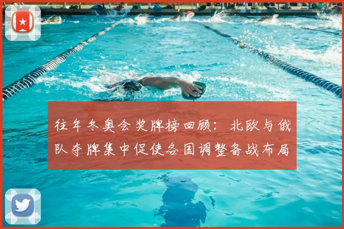 往年冬奥会奖牌榜回顾：北欧与俄队夺牌集中促使各国调整备战布局